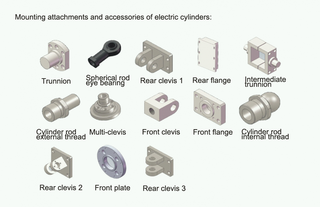 Mounting types of linear actuators Shenzhen DGR Electric Cylinder Tech