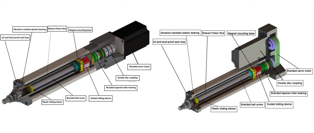 electric cylinder structure, electric cylinder design